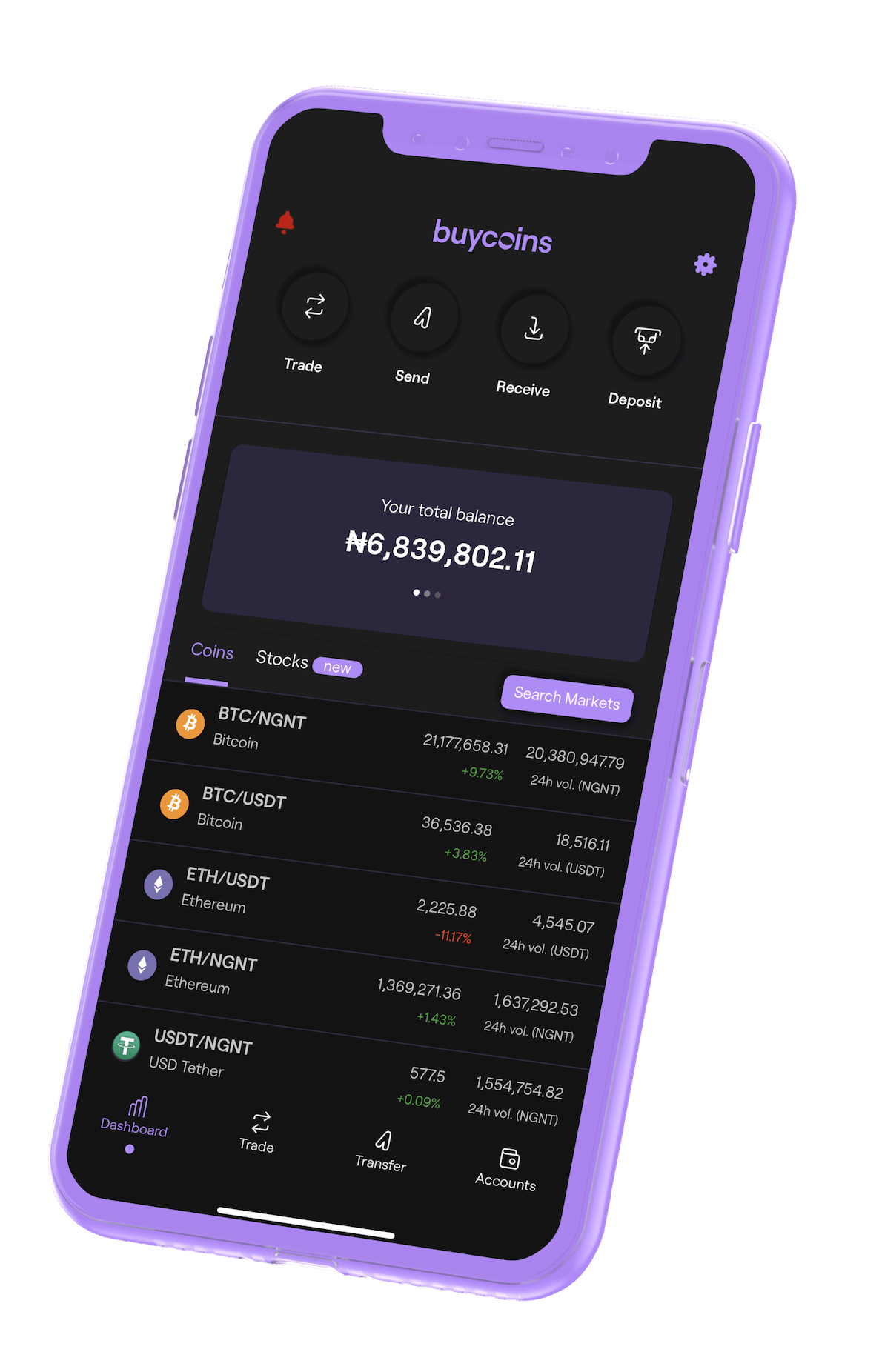 Buycoins Pro app screenshot